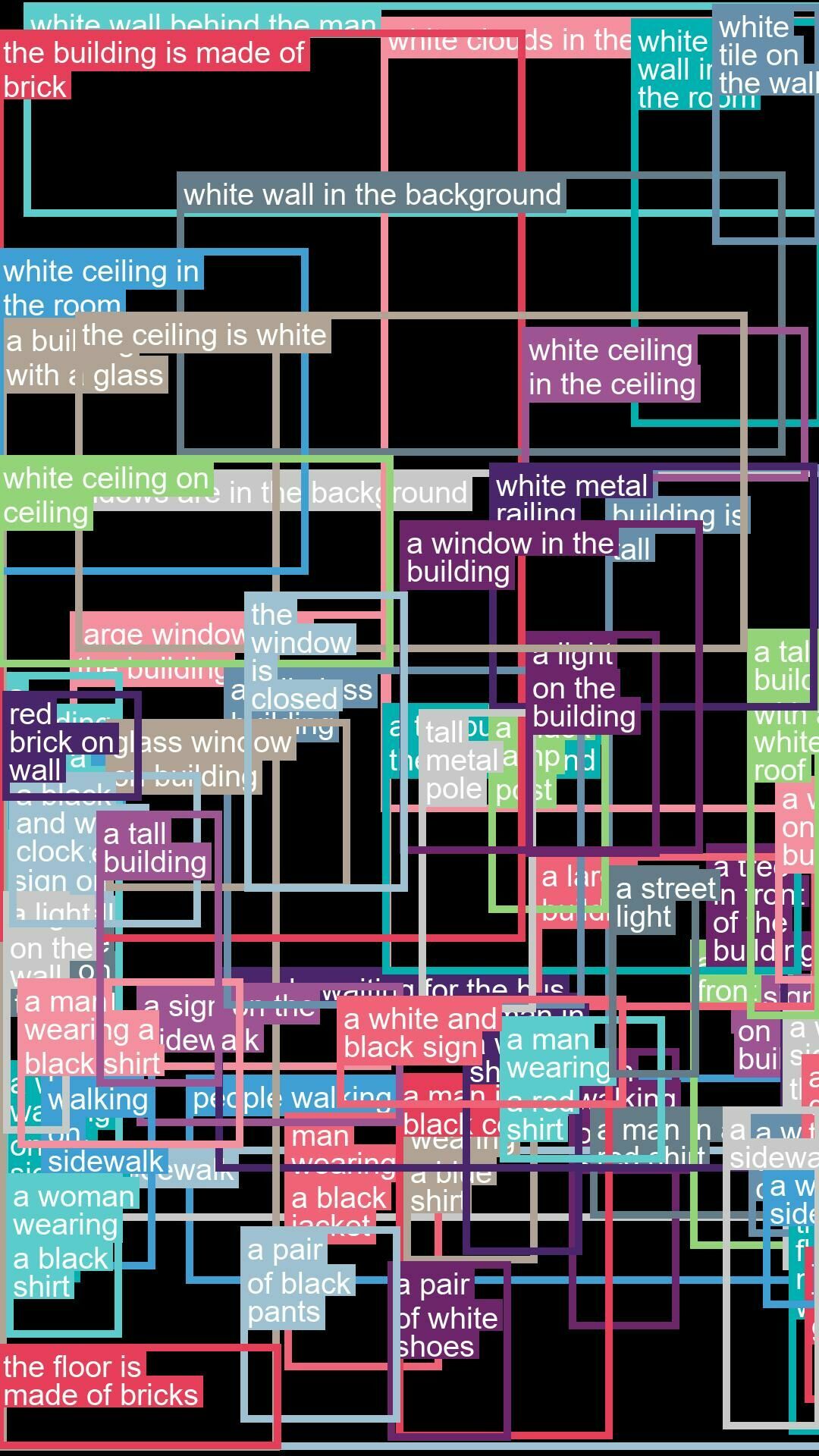 Galeriebild des Projekts Public Space Video im Hbf Köln