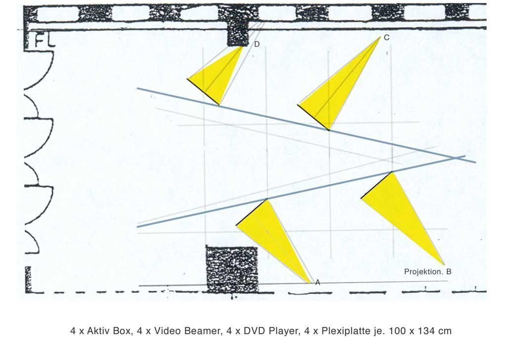 Galeriebild des Projekts Fremdland