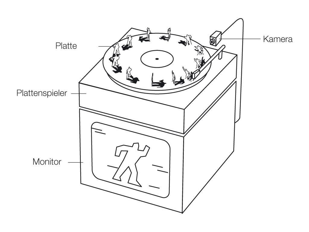 Galeriebild des Projekts Zoetrope