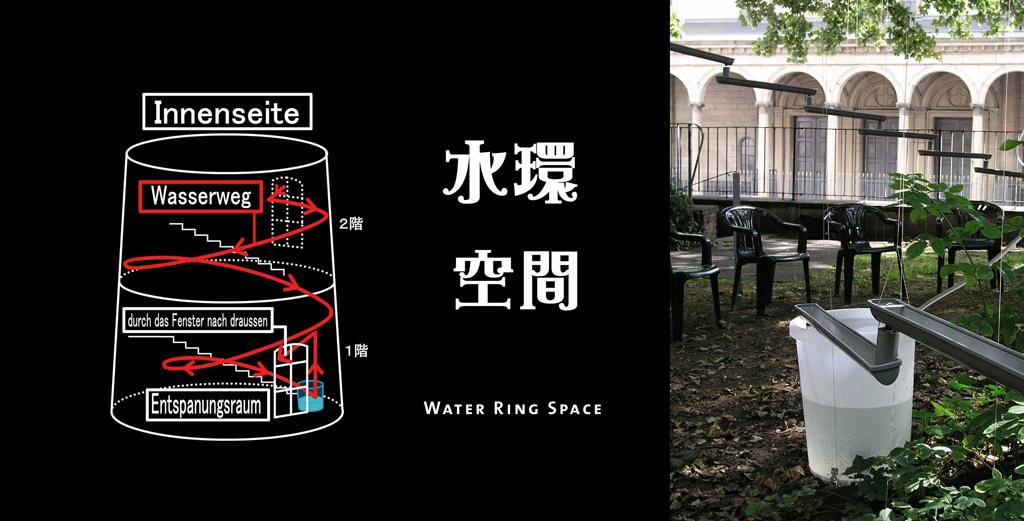 Galeriebild des Projekts Water Sound Installation