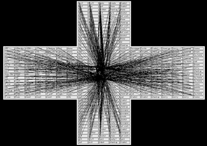 Titelbild des Projekts keep the flag flying