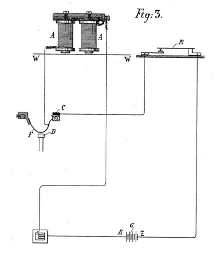 Titelbild des Projekts Rediscovering Dr. Richard Eisenmann - A Microhistory of the Electrophonic Piano