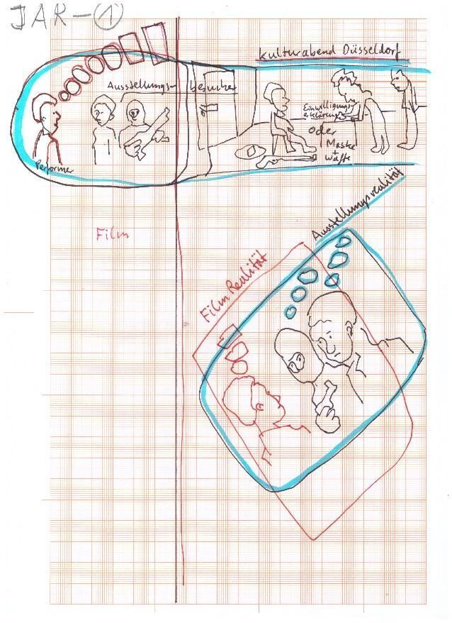 Titelbild des Projekts Kulturabend Düsseldorf