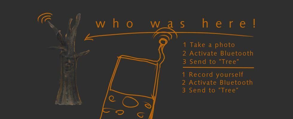 Galeriebild des Projekts whowashere!
