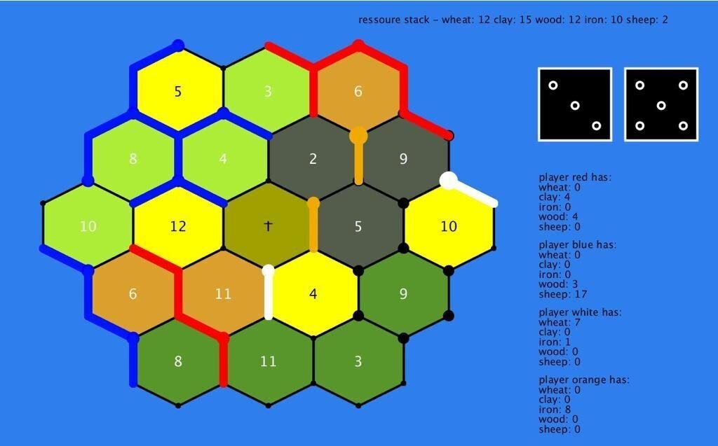 Galeriebild des Projekts the wild and awful pursuit of an indefinite object 