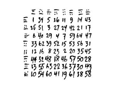 John Cage, I-Ging handschriftlich zu Roaratorio, © Klaus Schöning