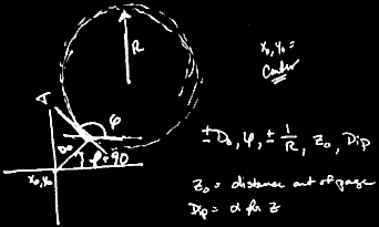 ALEPH_tangent_sketch