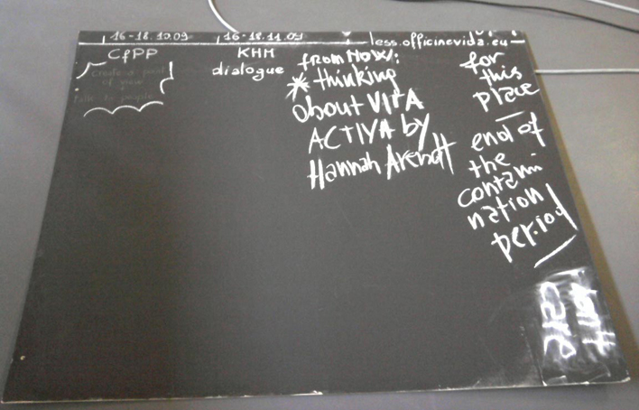 some white chalk lines of text, upon a blackboard, concerning Vita Activa by Hannah Arendt